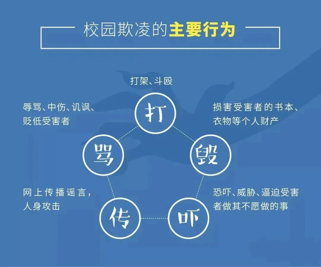 【20240406】法官告訴你 向校園霸凌說“不”！ 配圖.webp.jpg